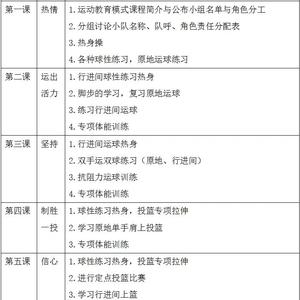 篮球运球暑假训练计划